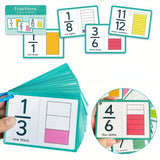 Apprendre les fractions - Cartes éducatives Montessori