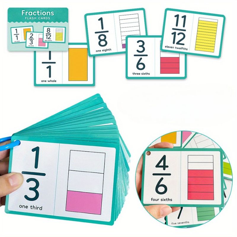 Apprendre les fractions - Cartes éducatives Montessori