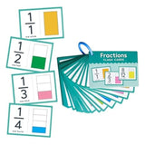 Apprendre les fractions - Cartes éducatives Montessori
