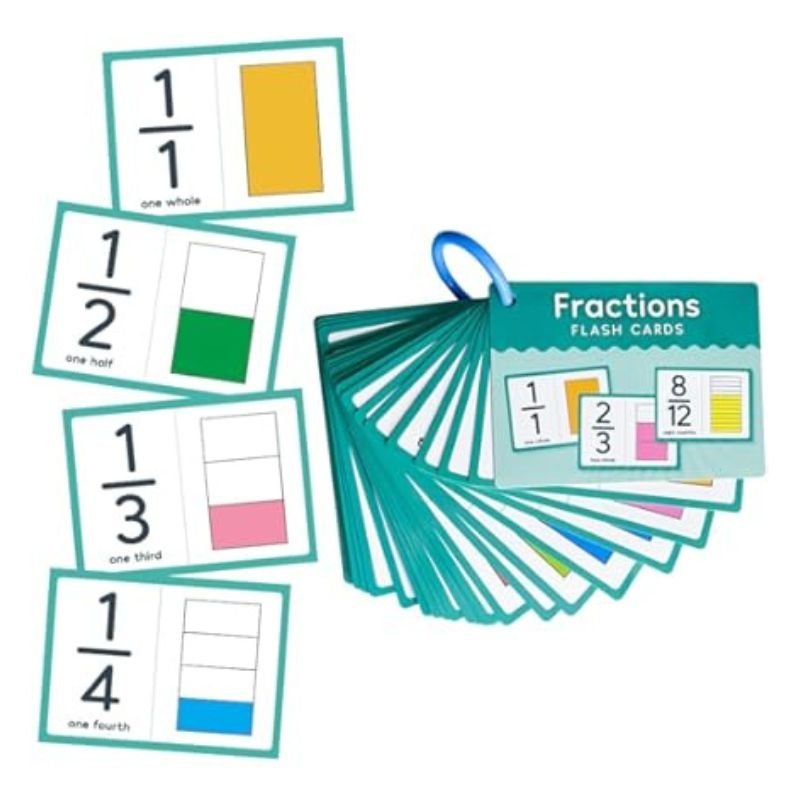 Apprendre les fractions - Cartes éducatives Montessori