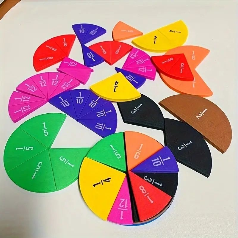 Imparare le Frazioni – Il kit didattico visivo e colorato per bambini
