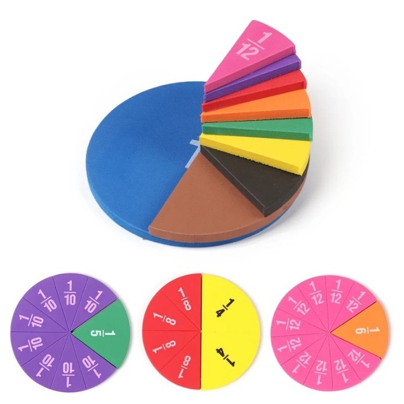 Imparare le Frazioni – Il kit didattico visivo e colorato per bambini