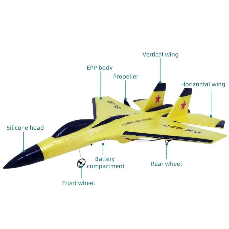 Remote Controlled Mini Drone