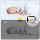 Eye4U Wireless Video Baby Monitor – HD Baby Camera with Night Vision, Two-Way Audio and Temperature Monitoring