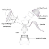 FlowEase™ Pompe à Sein Manuel Ergonomique (Sans BPA)