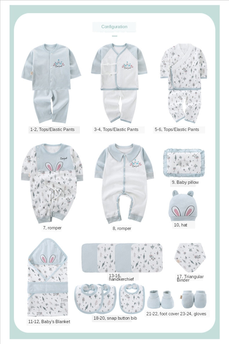 L'Ensemble Cadeau Ultime pour Nouveau-né | Boîte Essentiels 24 Pièces 100% Coton