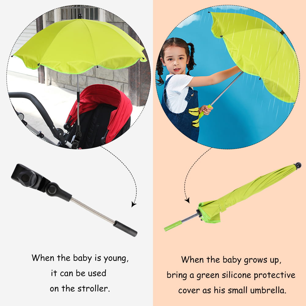 Parasol de Poussette SunGuard™ 360° Ajustable – Pare-soleil Universel Protection UV