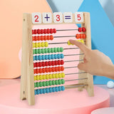 Mathematical Abacus