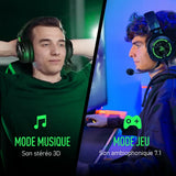 Gaming PC Headset