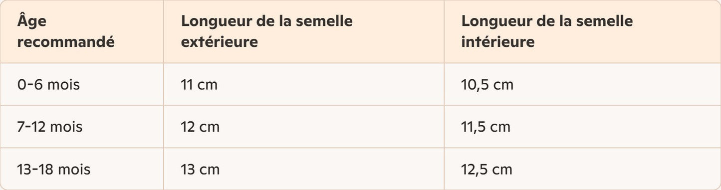 Scarpine in pelle per neonato | TinySteps