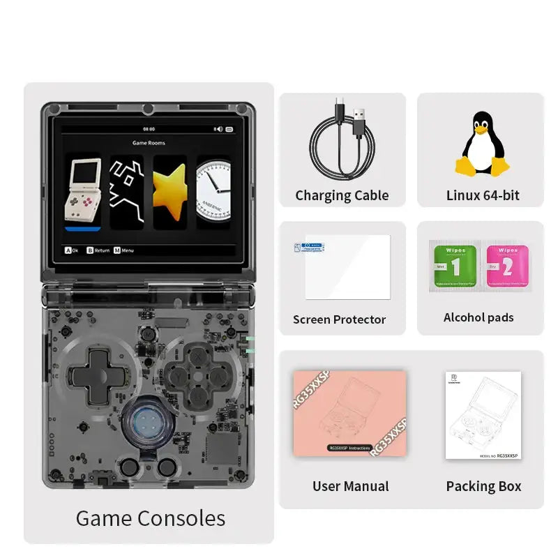 Console de jeux rétro anbernic transparent avec écran noir affichant icônes de jeux et circuits internes visibles rg35xxsp