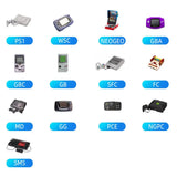 Retro Gaming Handheld Console 15000 Games