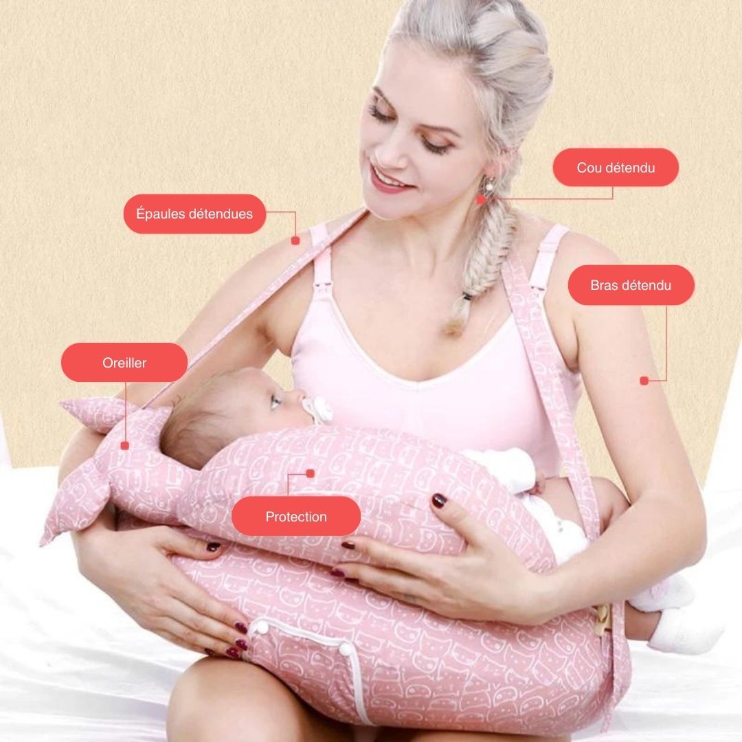 Cuscino allattamento I Nursing Pillow ™