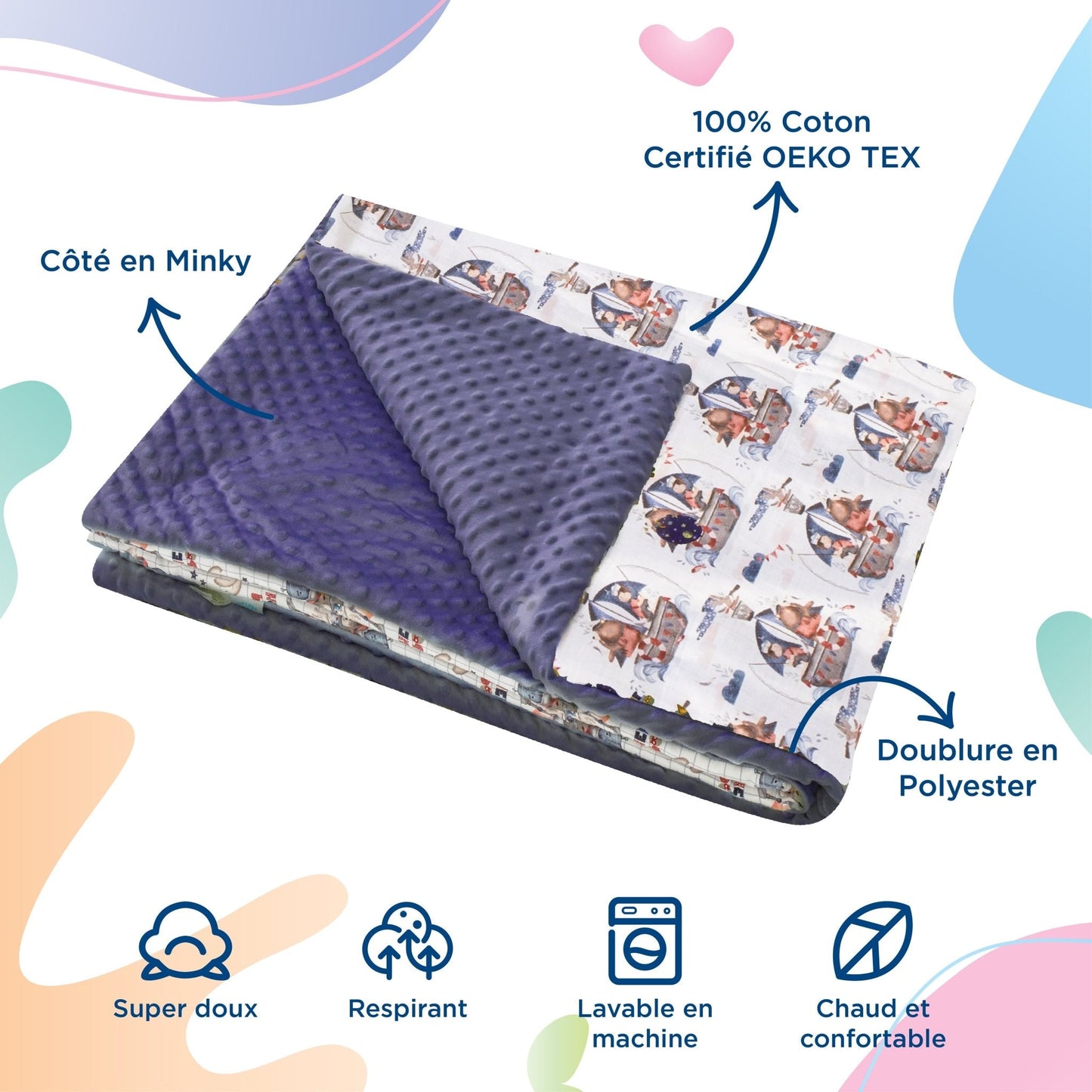 Couverture en Coton et Minky