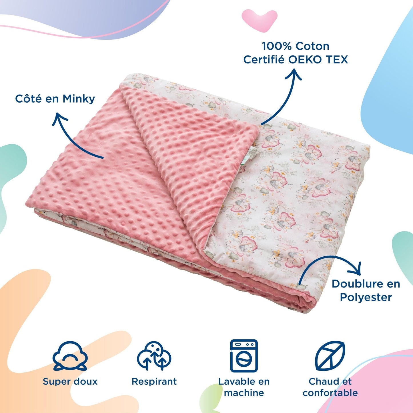 Couverture en Coton et Minky