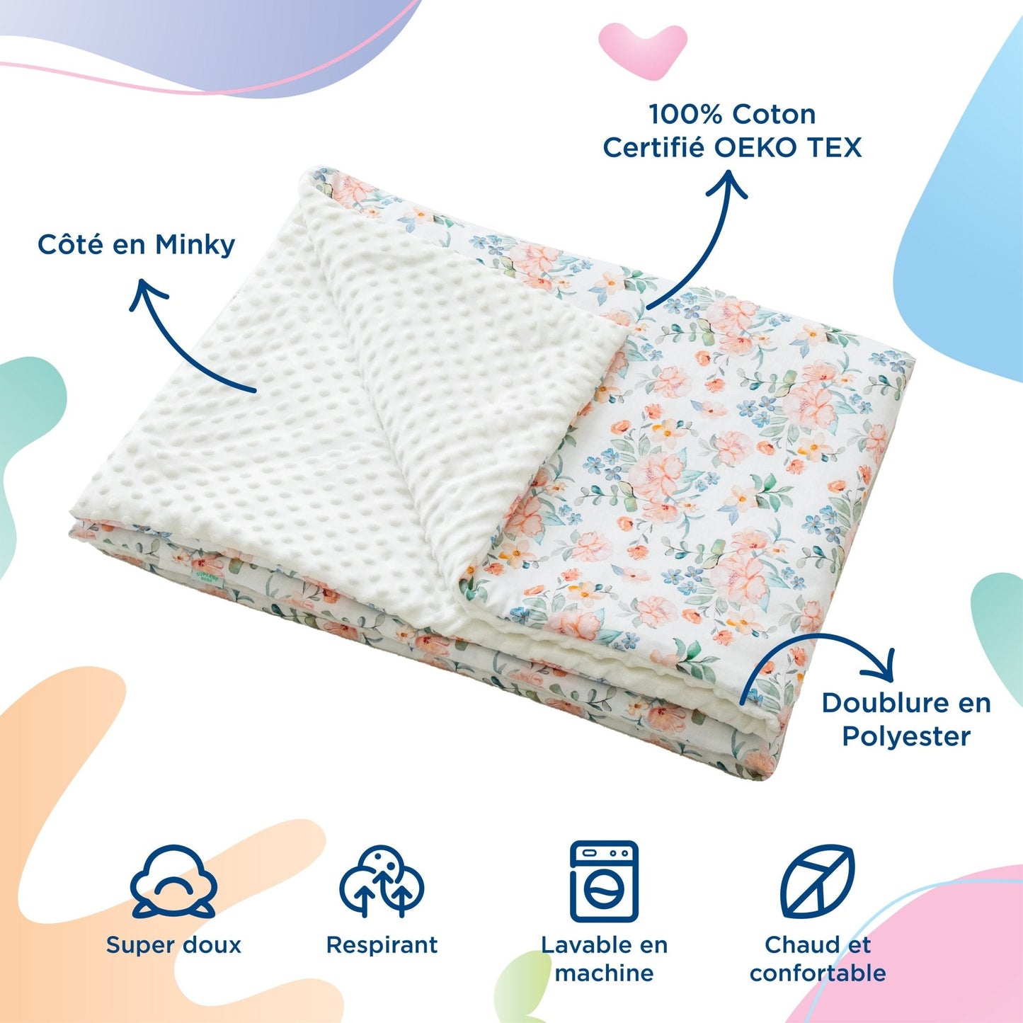 Couverture en Coton et Minky