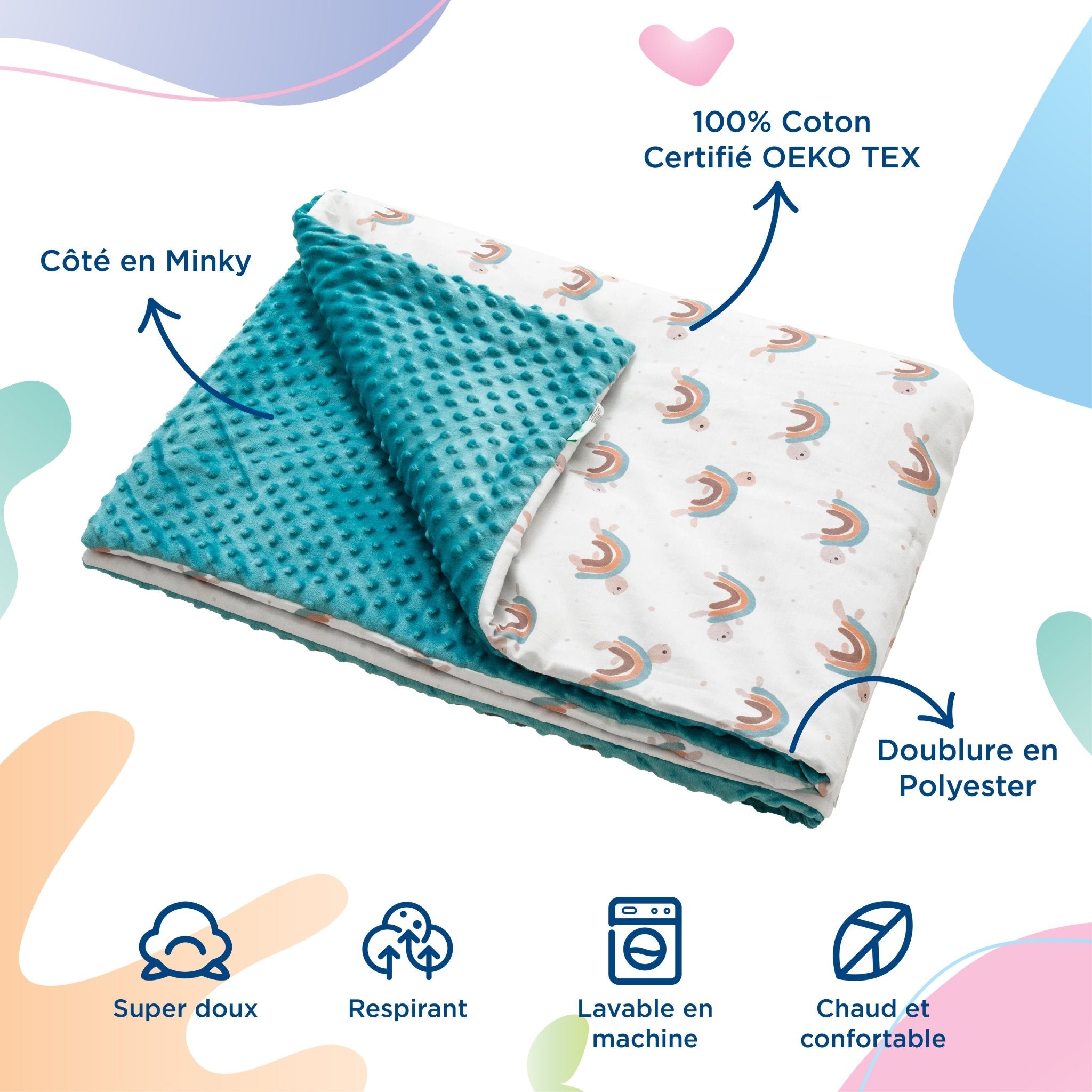 Couverture en Coton et Minky