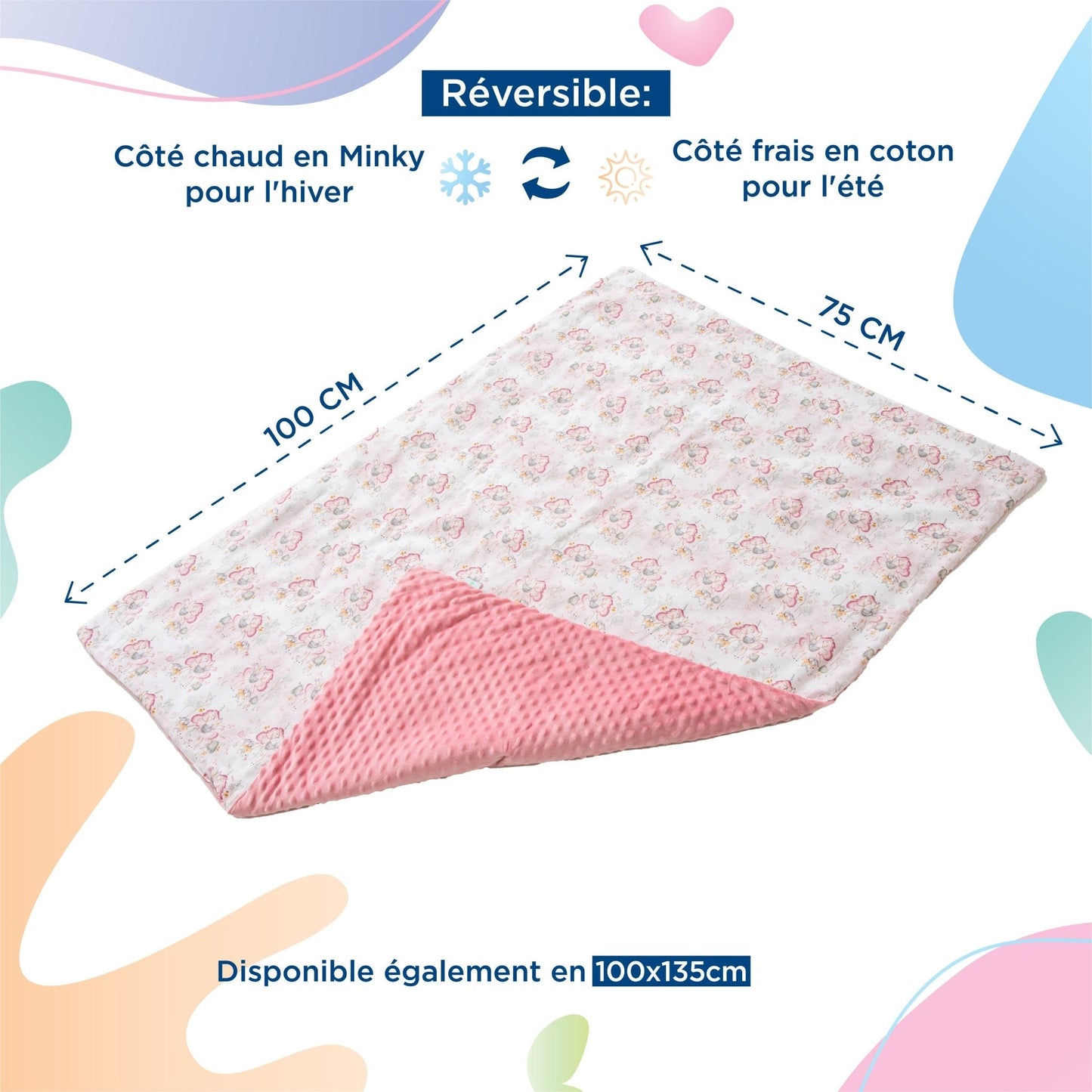 Couverture en Coton et Minky