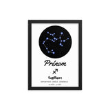 Sagittarius astrological sign chart