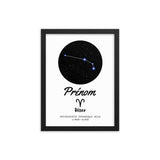 Quadro segno zodiacale Ariete