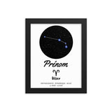 Quadro segno zodiacale Ariete
