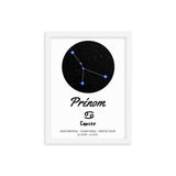 Tableau signe astrologique Cancer