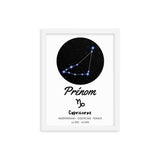 Quadro segno zodiacale Capricorno