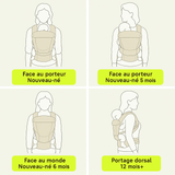 Porte-Bébé Ergonomique Évolutif 0-36 Mois - Azura