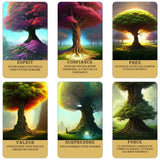 Divination card games Telepathy