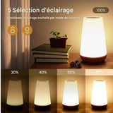 LumyBear™ - Rechargeable LED Night Light - 13 Colors
