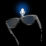 Xiaomi Smart Glasses