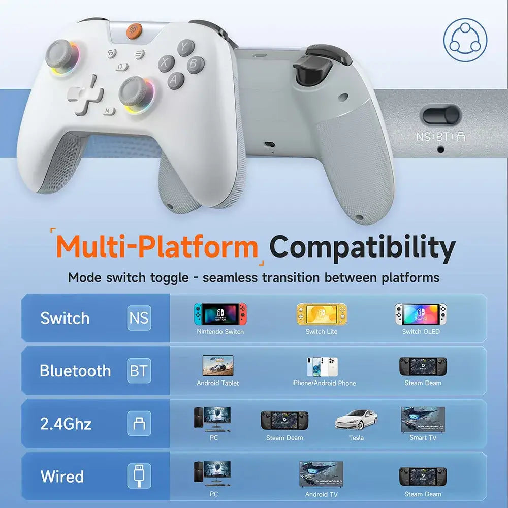 Manette Pro Gaming Bluetooth Switch 2 PC