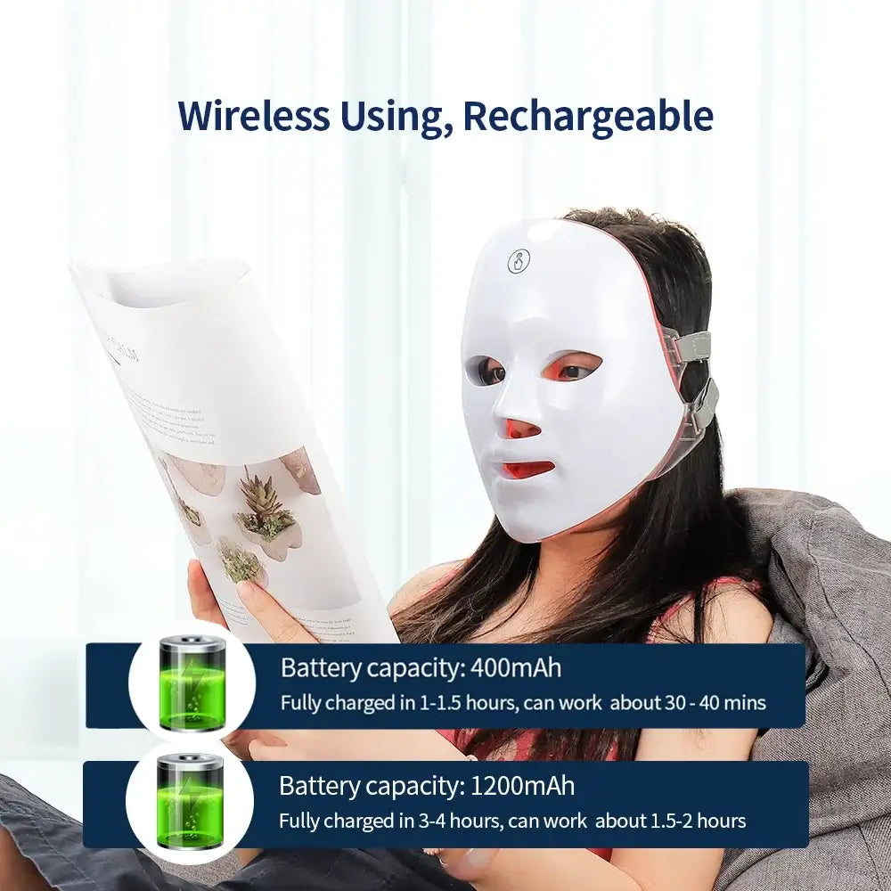 LED photon therapy face mask