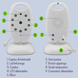 Vigilabebé con video <br> BabyMonitor™