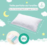 Oreiller Blanc