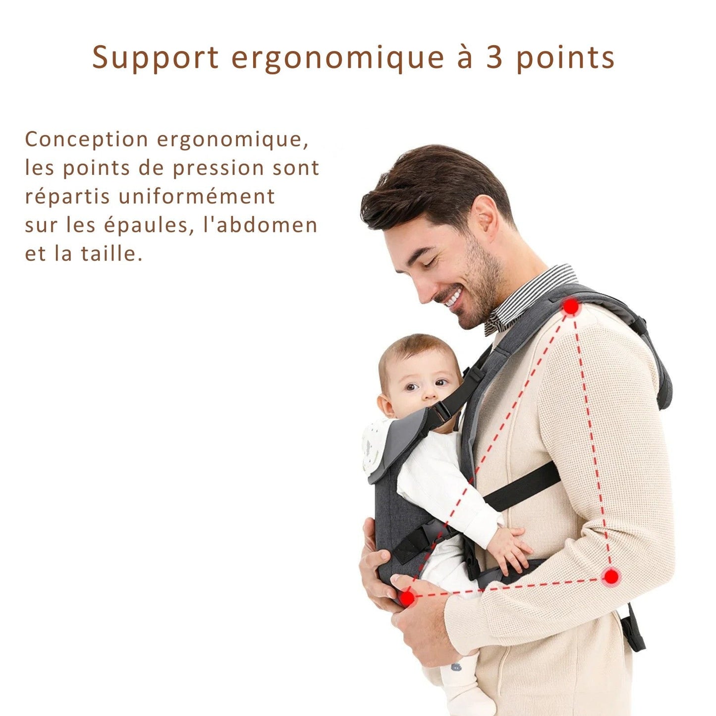 Baby Carrier - Ergonomic 4-in-1