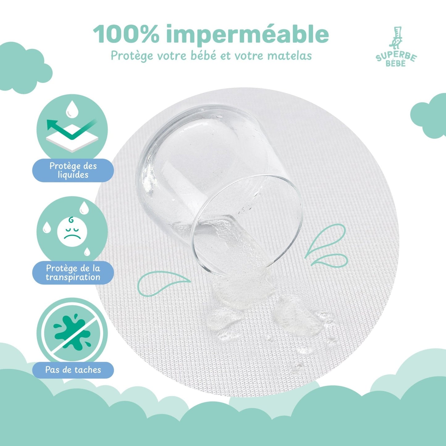 Protège matelas imperméable pour lit bébé