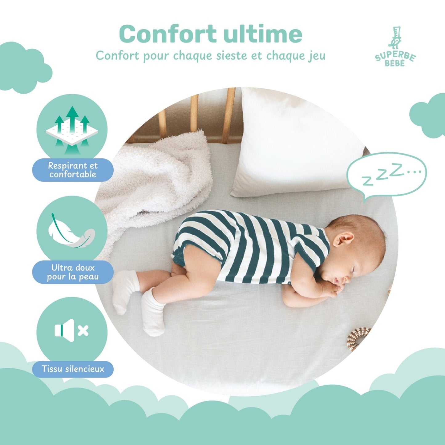 Protège matelas imperméable pour lit bébé