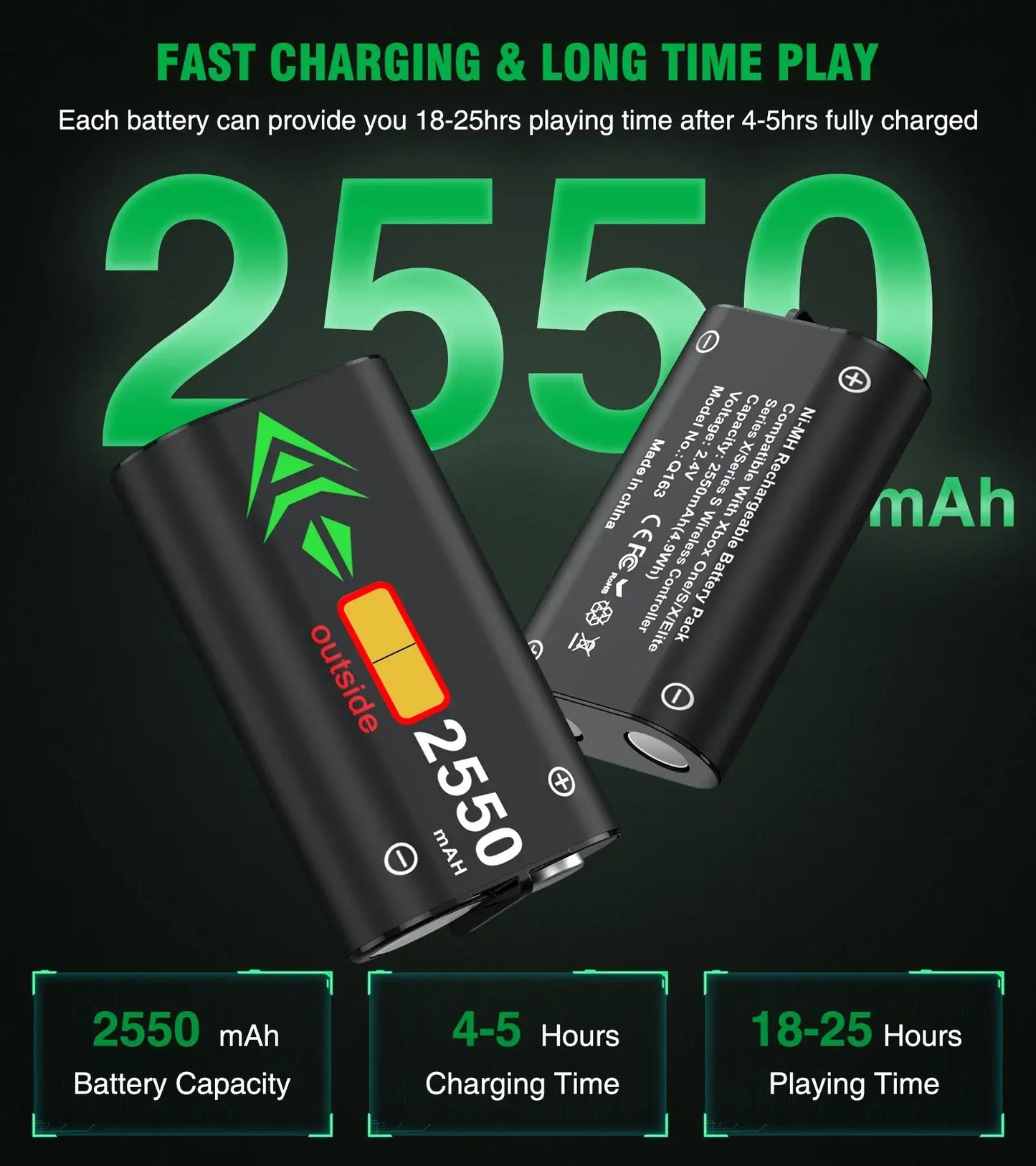Controller charger and 2 rechargeable batteries