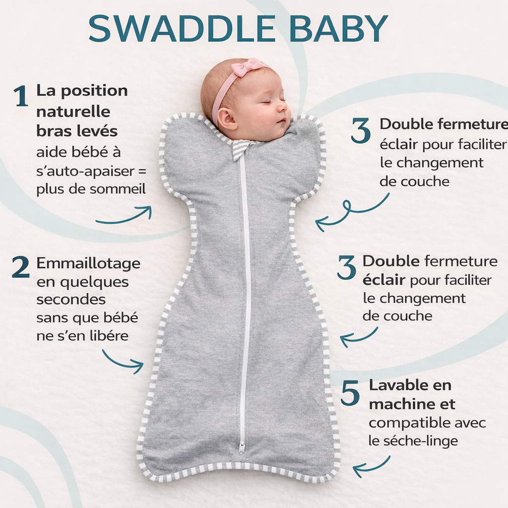 Gigoteuse emmaillotage pour bébé - SWADDLE BABY (2 ACHETÉS + 1 GRATUIT)
