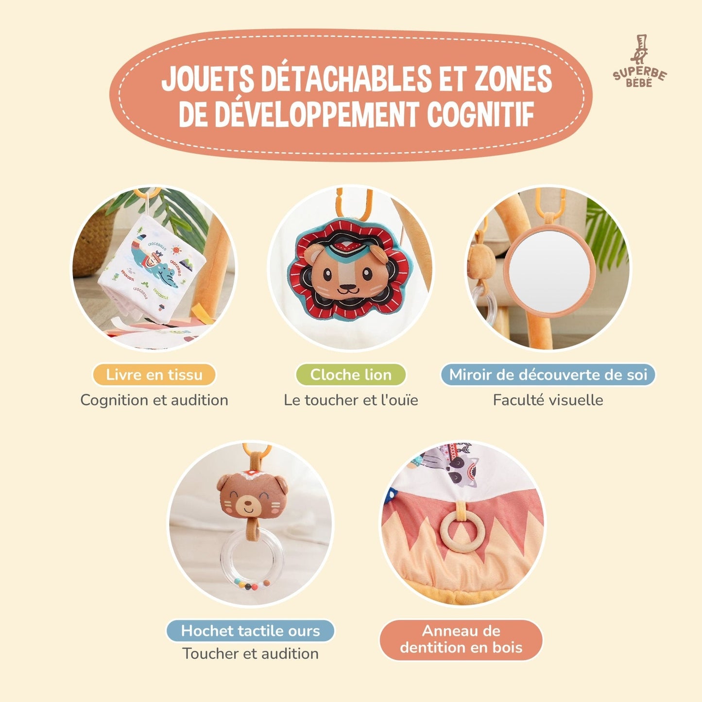 Tapis d'éveil - CIRCLE