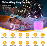 DreamHum™ Machine à Bruit Blanc Portable | Apaiseur de Sommeil pour Bébé